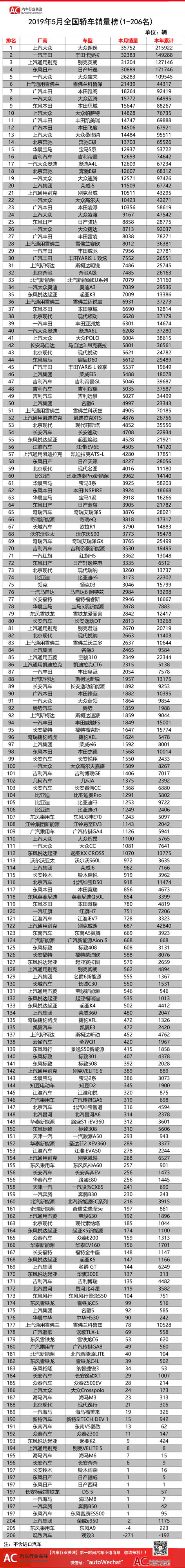 1560515571666665.png 轿车.png