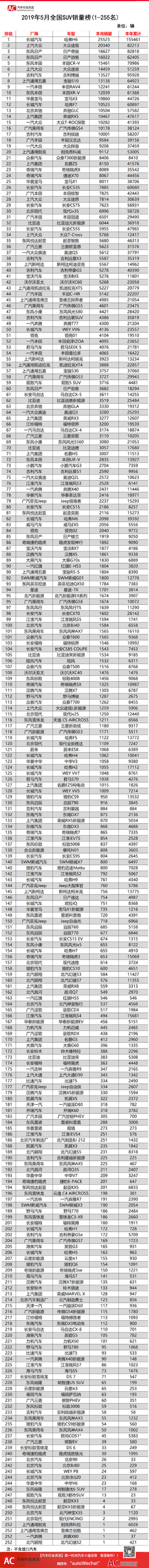 1560515595709444.png SUUV.png