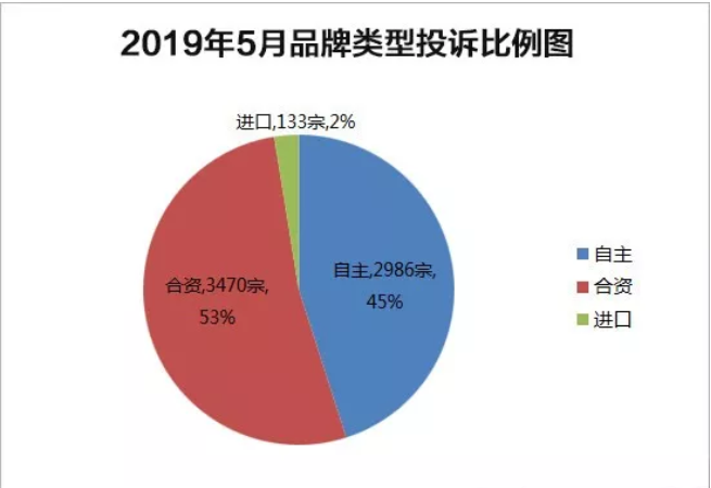 1561043968955018.png QQ图片20190620231458.png